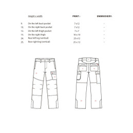 Vêtement de travail Pantalon Multinorm Inherent Safety+ personnalisable