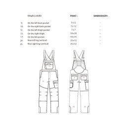 Vêtement de travail Cotte à bretelles Multinorm Inherent Safety+ personnalisable