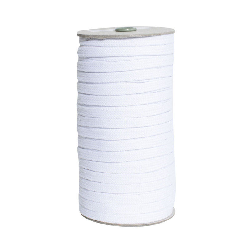 vêtements image professionnel Clique personnalisable