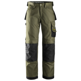 Pantalon d’artisan, DuraTwill