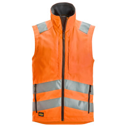 Gilet haute visibilité, Classes 1/2